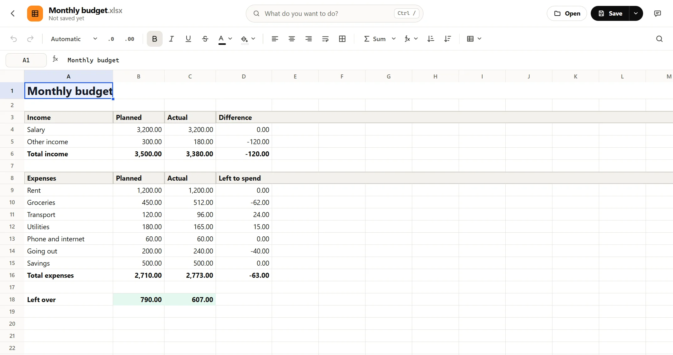 The Monthly budget sheet: income rows with Planned, Actual and Difference, expense rows with Planned, Actual and Left to spend, and the Left over row in green.