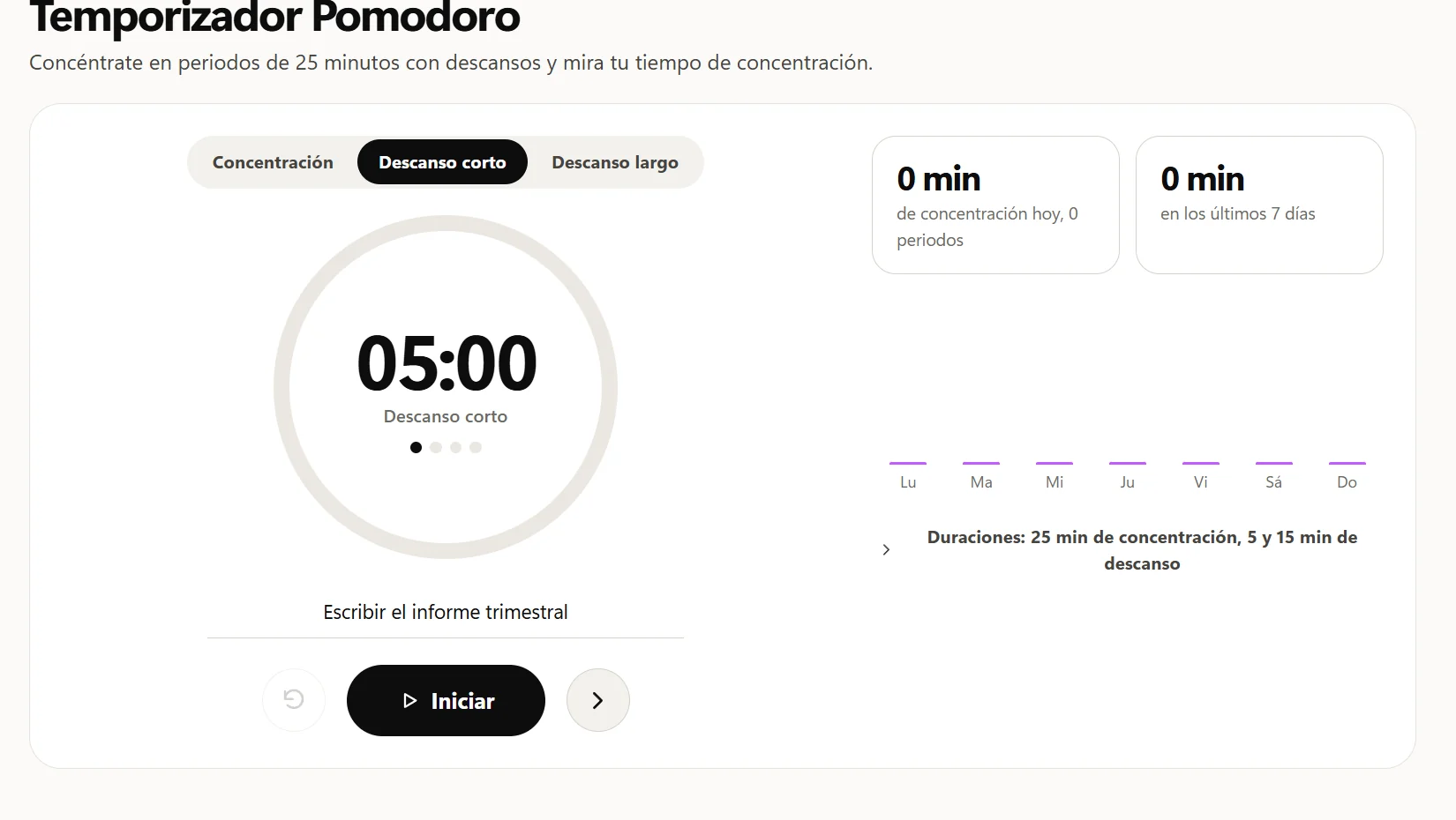 El temporizador Pomodoro en Descanso corto, marcando 05:00, con el primero de los cuatro puntos completado.