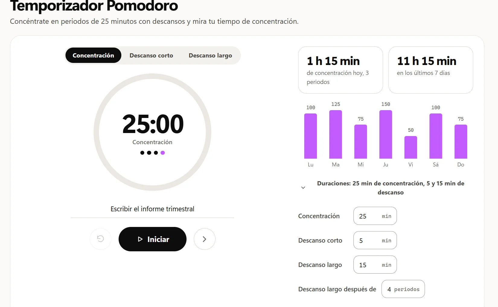 Las duraciones abiertas debajo de las barras: Concentración 25 min, Descanso corto 5 min, Descanso largo 15 min, Descanso largo después de 4 periodos de concentración, y el interruptor Iniciar el siguiente periodo por sí solo.