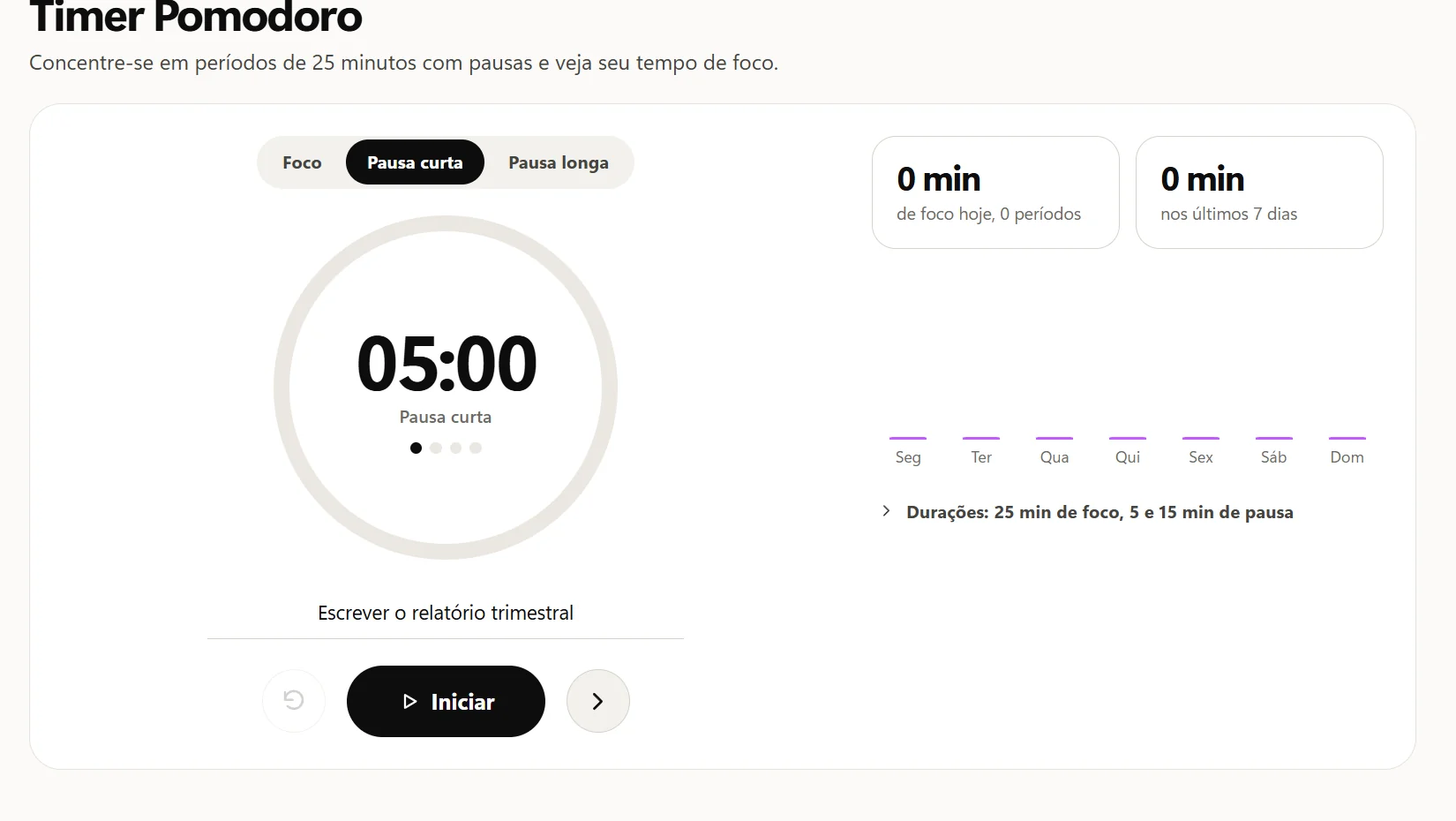 O timer Pomodoro em Pausa curta, mostrando 05:00, com o primeiro dos quatro pontos concluído.