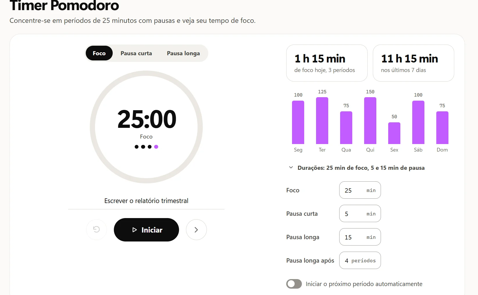 As durações abertas abaixo das barras: Foco 25 min, Pausa curta 5 min, Pausa longa 15 min, Pausa longa após 4 períodos de foco, e a chave Iniciar o próximo período automaticamente.