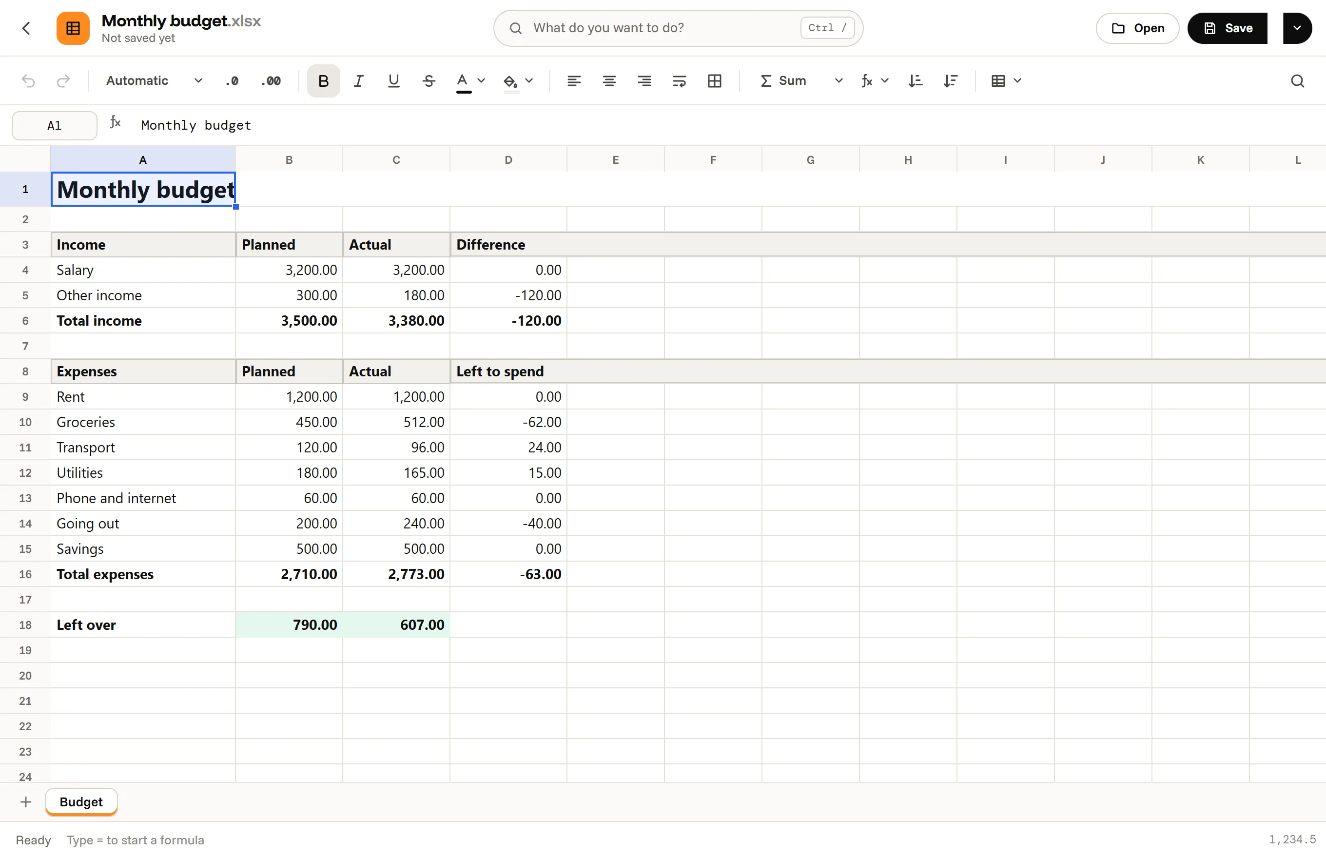 Octoolo Spreadsheets with the Monthly budget template: income and expenses with planned, actual and difference columns, totals in bold and what is left over.